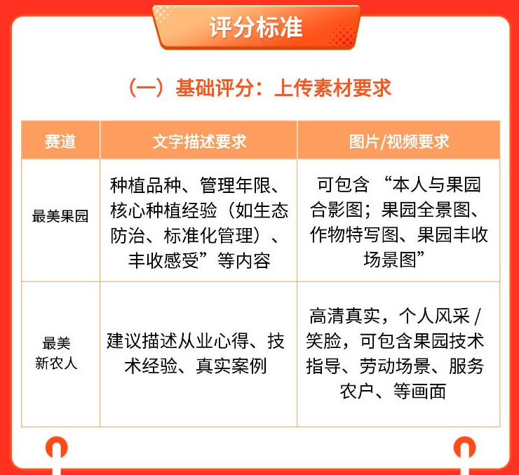 http://st-static1.mcmag.cn/forums/2025/11/03/17621647437005.png