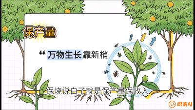 第四节：嫩梢保卫战&mdash;&mdash;潜叶蛾与蚜虫，课程：《柑橘十大病虫害：从入门到精通》