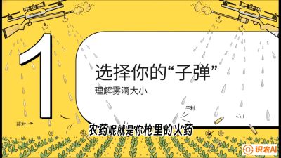 第1节：无人机打药总&ldquo;白干&rdquo;？&mdash;&mdash;搞懂雾滴与天气的关系，课程：《无人机植保搞钱必修课：从&ldquo;瞎飞&rdquo;到&ldquo;懂行&rdquo;的6步进阶》