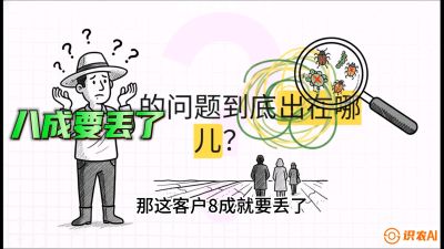 第3节：【农资人配药秘籍】拒绝&ldquo;大乱炖&rdquo;！黄金套餐设计与抗性管理，课程：《农资实战特训：从&ldquo;坐商&rdquo;到&ldquo;千万服务商&rdquo;的进阶路》