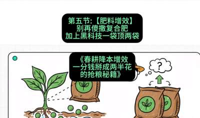第五节：【肥料增效】别再傻撒复合肥，加上&ldquo;黑科技&rdquo;一袋顶两袋